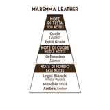 Abbate Y La Mantia scheerzeep BUTTERO 80gr - Manandshaving - Abbate Y La Mantia