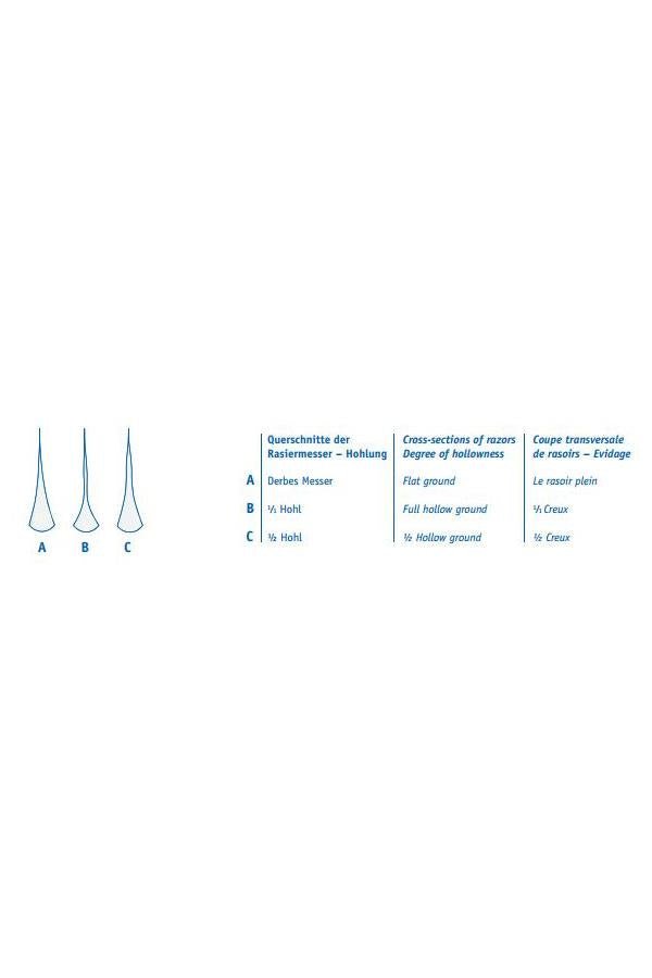 DOVO open scheermes Prima 5/8" - 12581084 - Manandshaving - DOVO